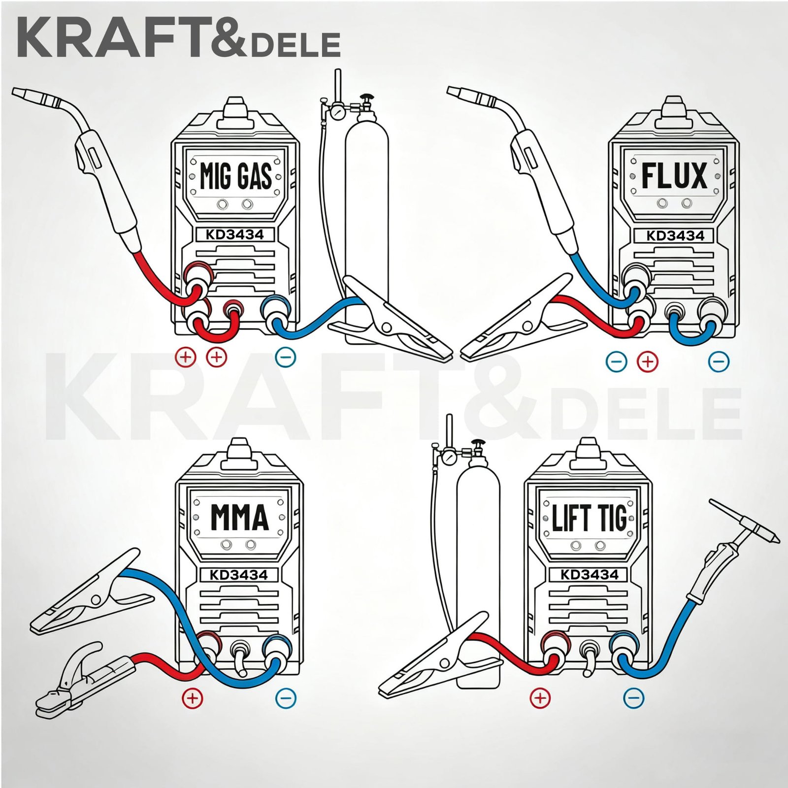 Inverterinis suvirinimo aparatas MIG/Flux/MMA/TIG Lift su sinergija KD3434 nuotrauka 4